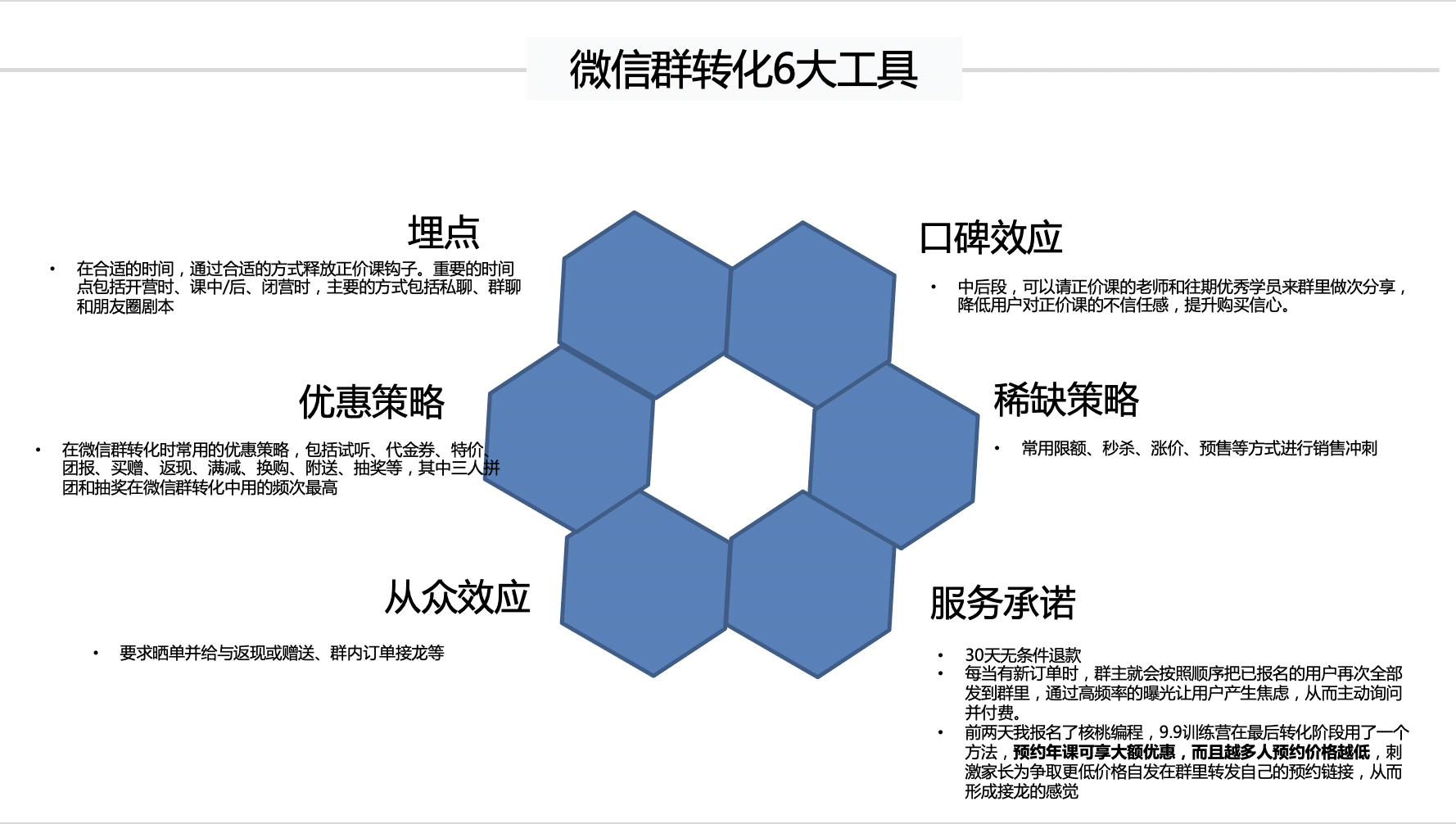 seo推广策略如何做_上海水沐科技6